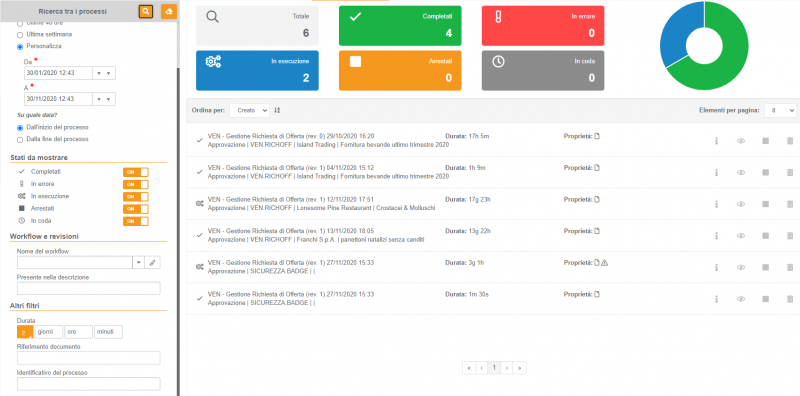 ARXivar Workflow - Design processes without writing code