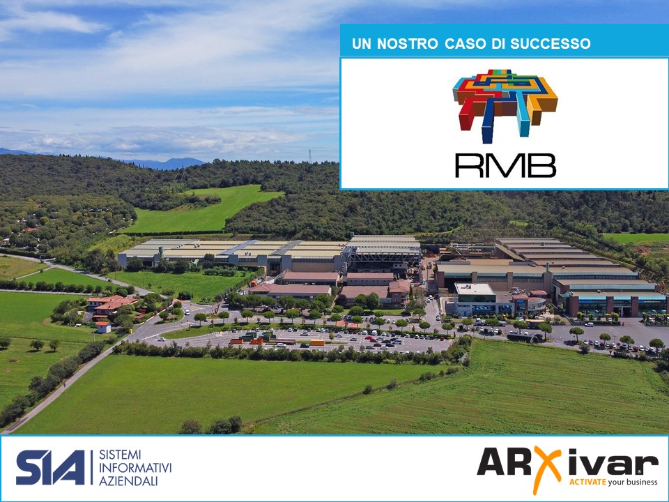 Digitalizzazione aziendale con flussi di lavoro per RMB