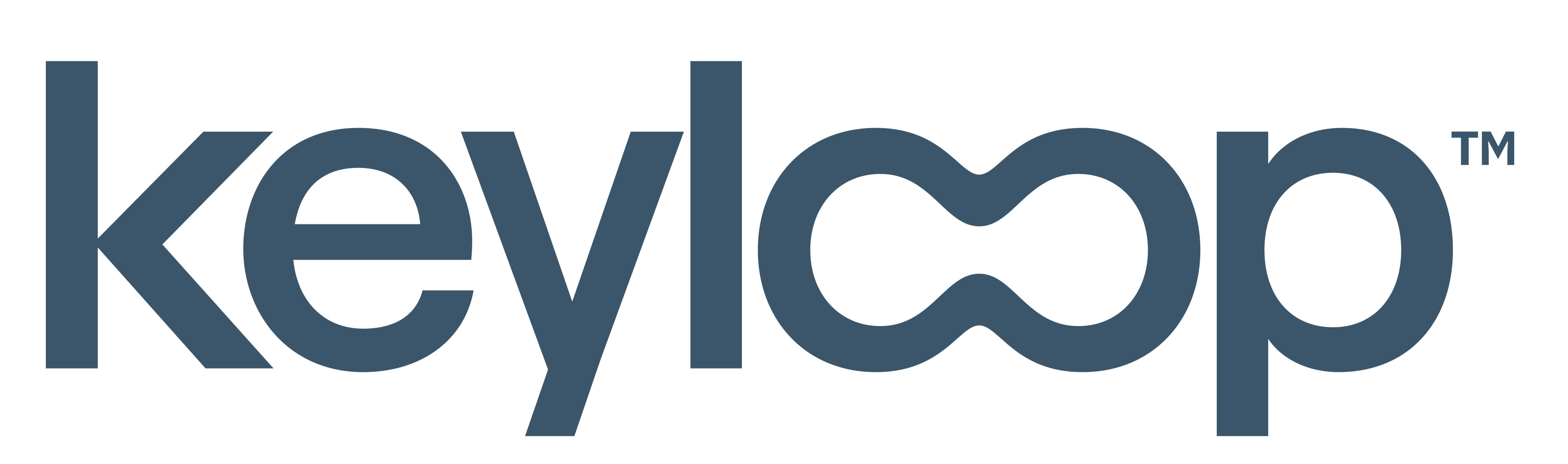 Keyloop-partner-ARXivar