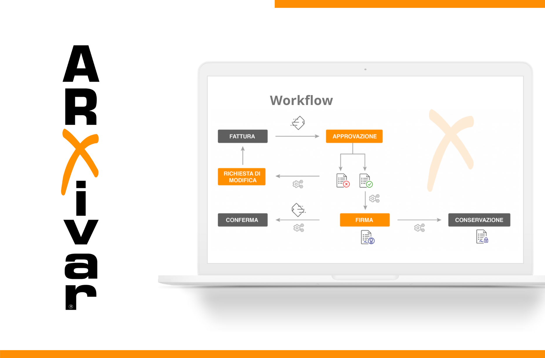 Flussi di lavoro automatizzati, migliora il tuo business