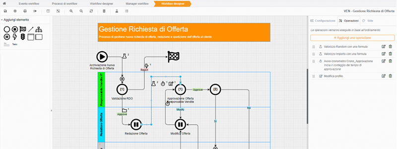 workflow designer arxivar gestione documentale e dei processi workflow designer arxivar gestione documentale e dei processi
