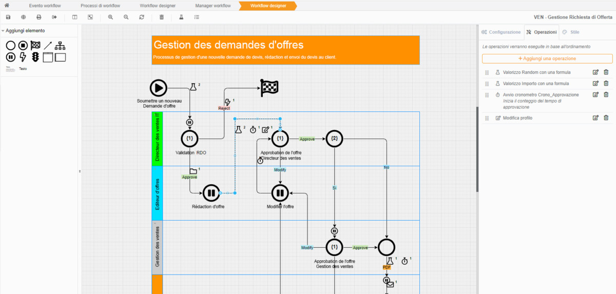 ARXivar Workflow - Dessine des poings sans écrire de code