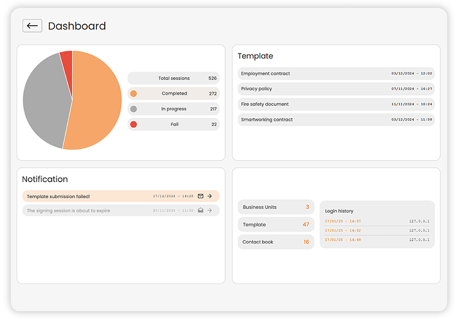 Portal_Dashboard Portal_Dashboard