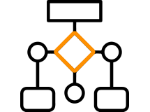 Workflow-1 Workflow-1