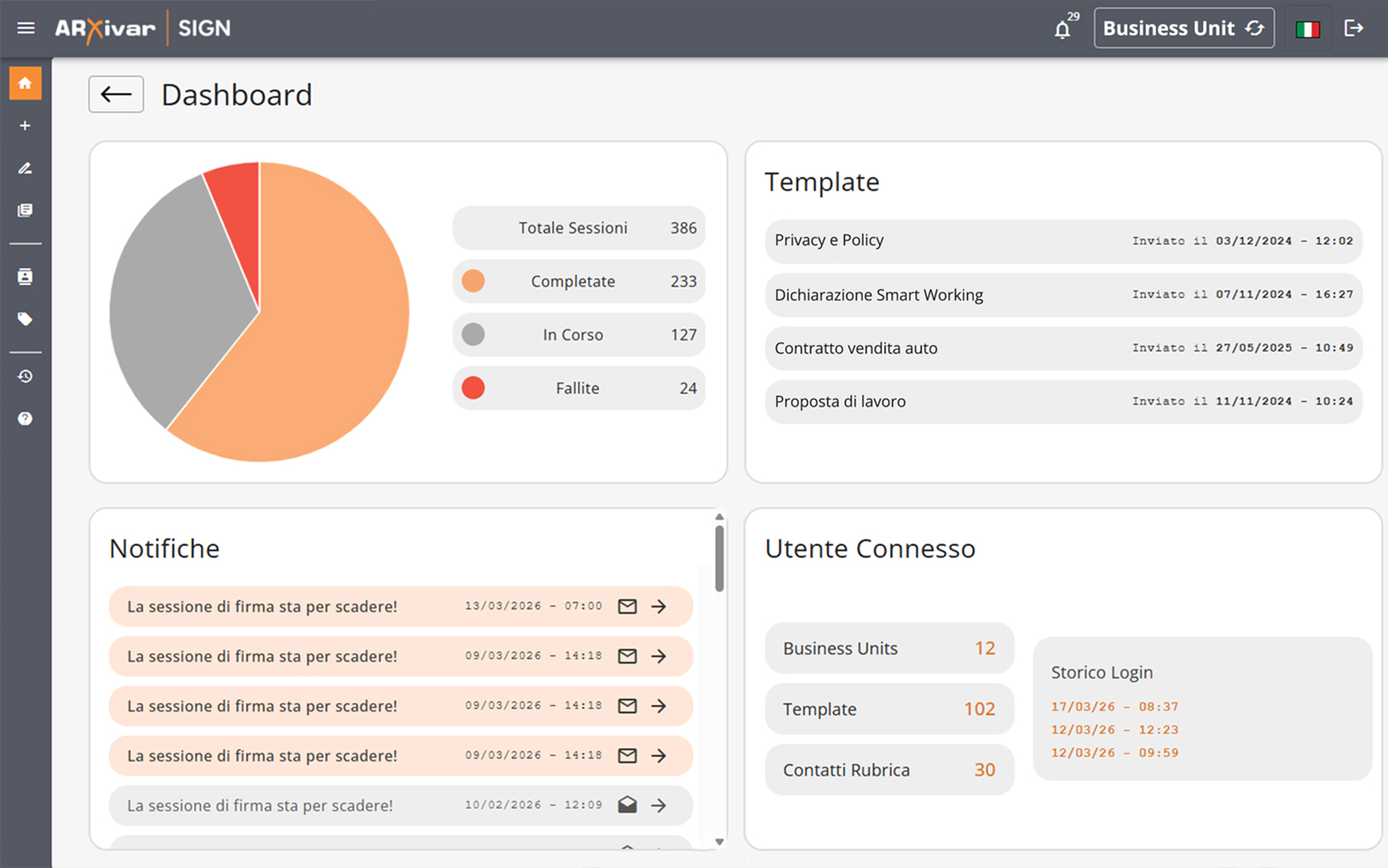 Portale Firma Grafometrica